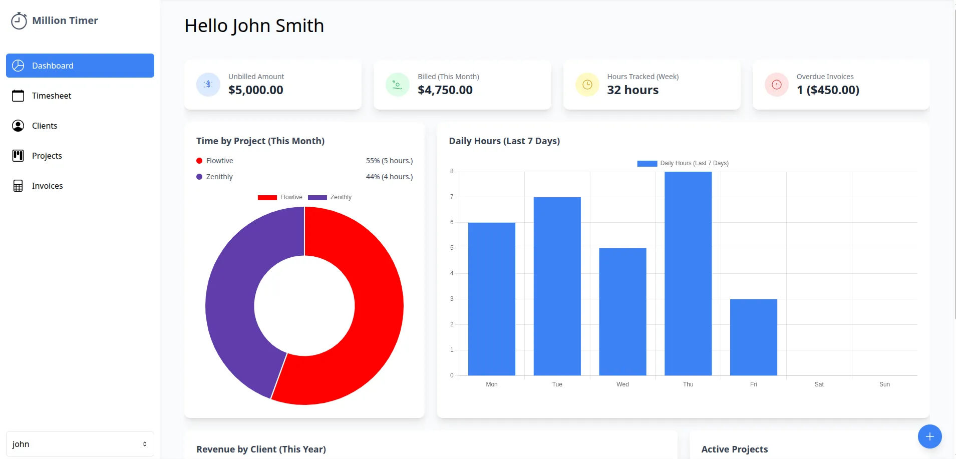 Million Timer dashboard screenshot